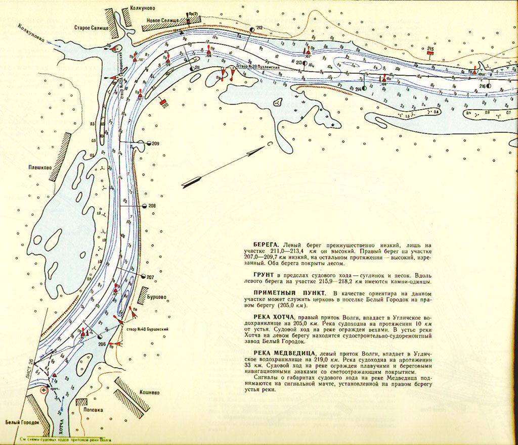 Лоцманская карта реки ветлуга